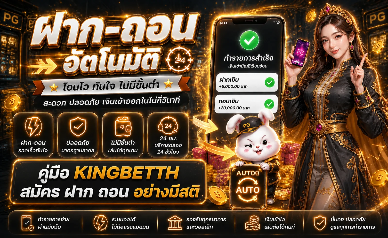 KINGBETTH คู่มือสมัคร ฝาก ถอน และใช้งานอย่างมีสติ